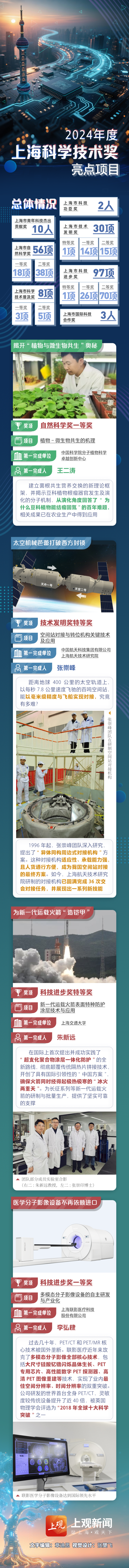 股民之家 为火箭造“铠甲”，为高楼装“定海神针”……这些项目和科学家，得了大奖